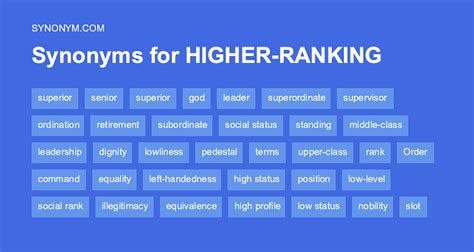 another word for college education|pursue higher education synonym.